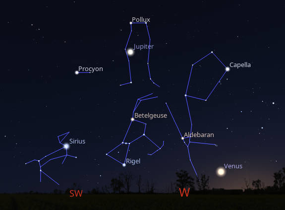 Jupiter and Venus with fading constellations of winter in the west at 9:30 PM.