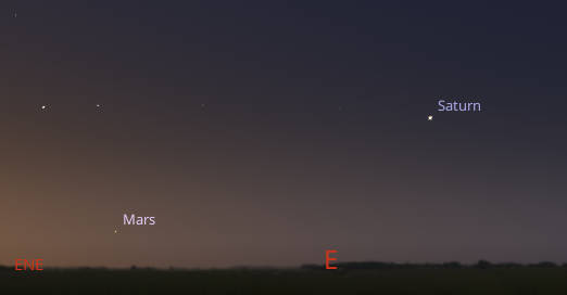 Saturn and Mars seen low in the east at 5 AM May 28, 2026.