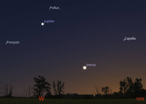Jupiter, and Venus with a few remaining winter stars at 10 PM tonight, May 13, 2026. The planets are appearing to approach each other. They will be in conjunction on the evening of June 8th.