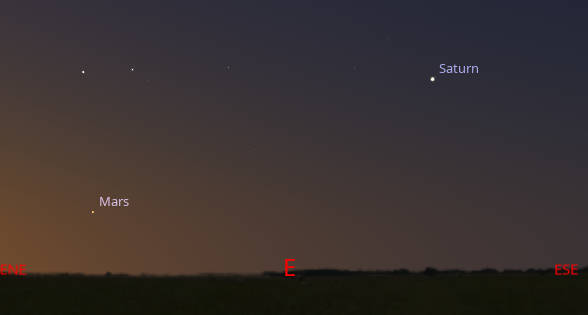 Saturn and Mars will appear low in the east at 5 AM June 4, 2026