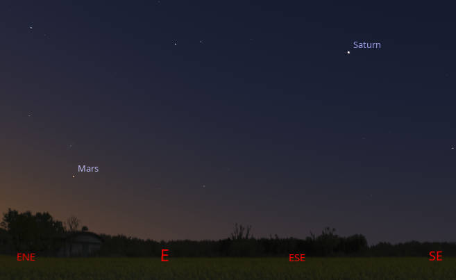 Saturn and Mars at 5 AM tomorrow morning.