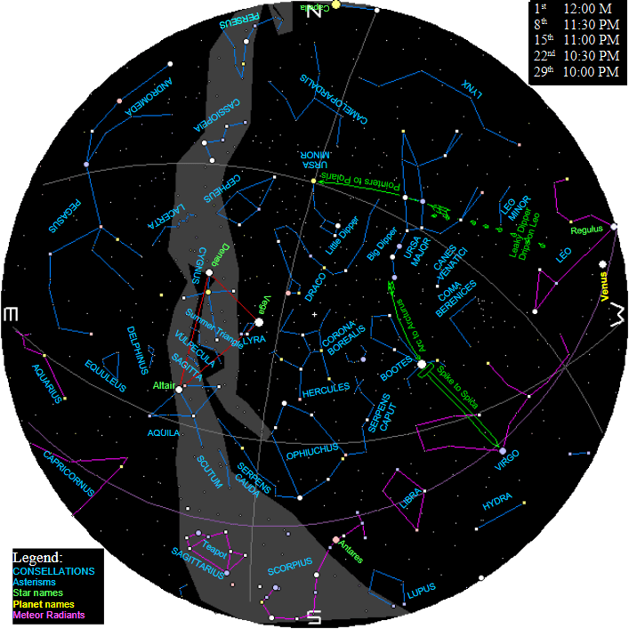 Star Chart for July evenings