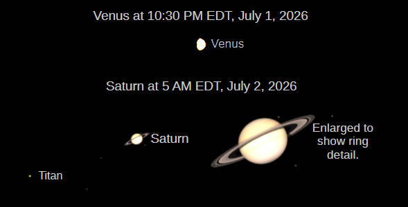 Telescopic Venus at 10:30 PM tonight, July 1, 2026, and Saturn at 5 AM on the 2nd.