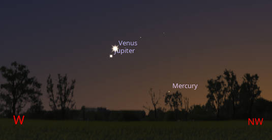 Venus and Jupiter will appear together in the western sky tonight at 10:30 PM, June 9th, 2026. Created using Stellsrium.