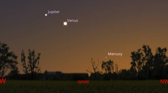 Jupiter, Venus and Mercury seen in the west at 10:15 PM tonight, June 3, 2026. Jupiter and Venus are appearing to approach each other. They will be in conjunction on the evening of June 8th & 9th. Mercury may not be visible now, but it is increasing its distance from the sun, and will be at greatest elongation or separation from the sun on the 15