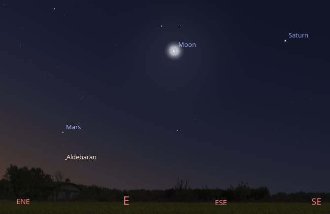 Saturn, Mars and the Moon at 5 AM tomorrow morning July 9, 2026.