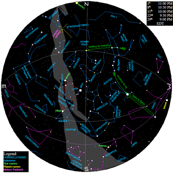 Star chart for 10 PM.