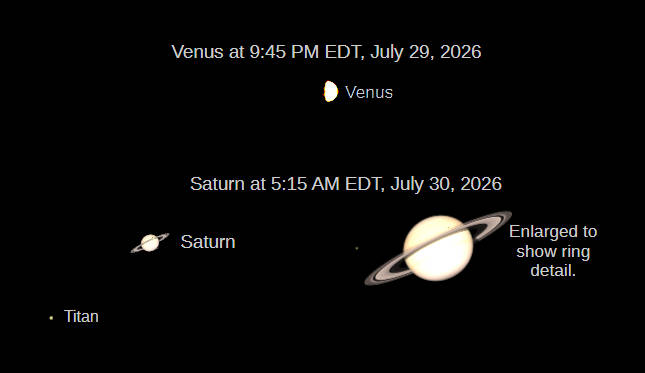 Telescopic Venus at 9:45 PM tonight, July 29, 2026, and Saturn at 5:15 AM on the 30th.