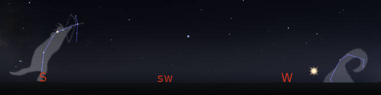 Wenaboujou, a trickster figure of many creation stories, uses Scorpius' stars. His bow, using the front three stars, is aimed at Curly Tail, or the Great Underwater Panther, setting in the west.