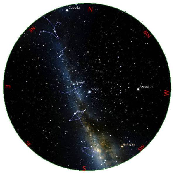 The sky dome at 11 PM in mid August showing the Milky Way.