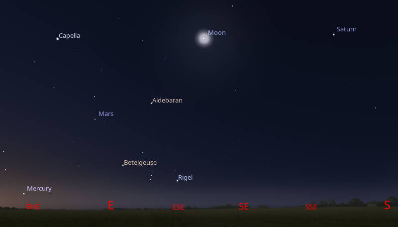 Saturn, Mars, the moon and Mercury will be seen at 5:30 AM tomorrow morning August 6, 2026.