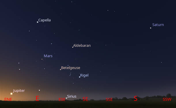 Saturn, Mars and Jupiter will be seen at 6:00 AM tomorrow morning August 20, 2026