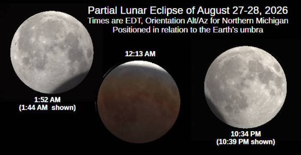 Preview of the partial lunar eclipse on the night of August 27-28 2026. 