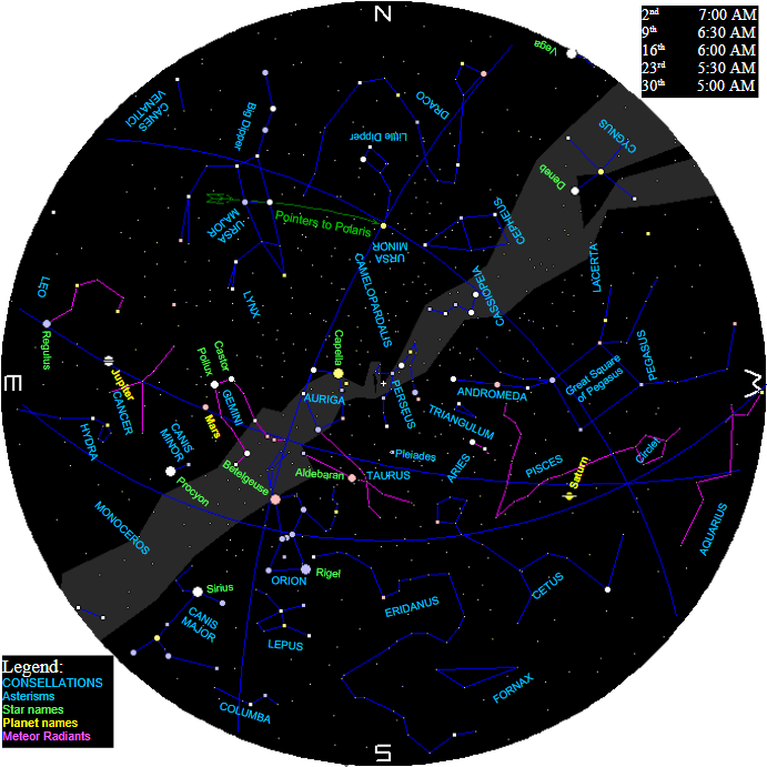 Star Chart for September 2025 (6 am EDT, September 16)