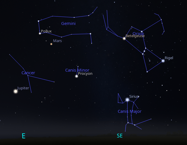 Mars and Jupiter appear with the stars of winter, now adorning the predawn sky at 6 AM.