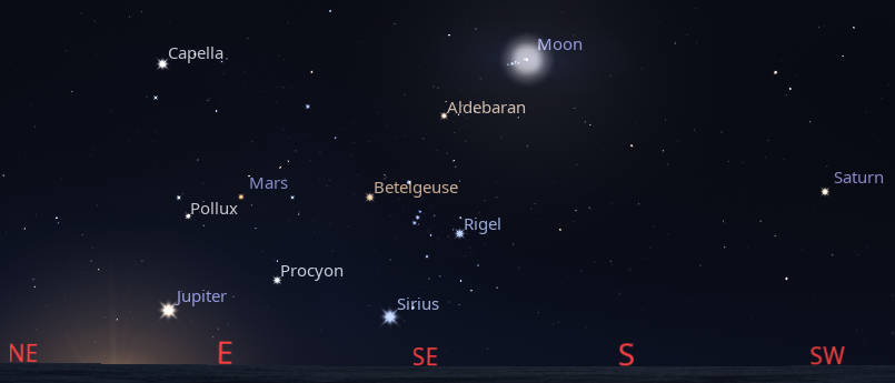 Saturn, Mars, Jupiter and the Moon will be seen at 6:00 AM tomorrow morning September 3, 2026.