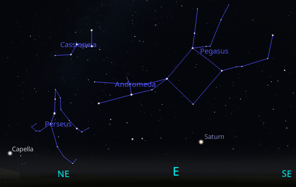 Saturn appers in the east by 10 PM directly under the Great Square of Pegasus, the winged horse of Greek myth.
