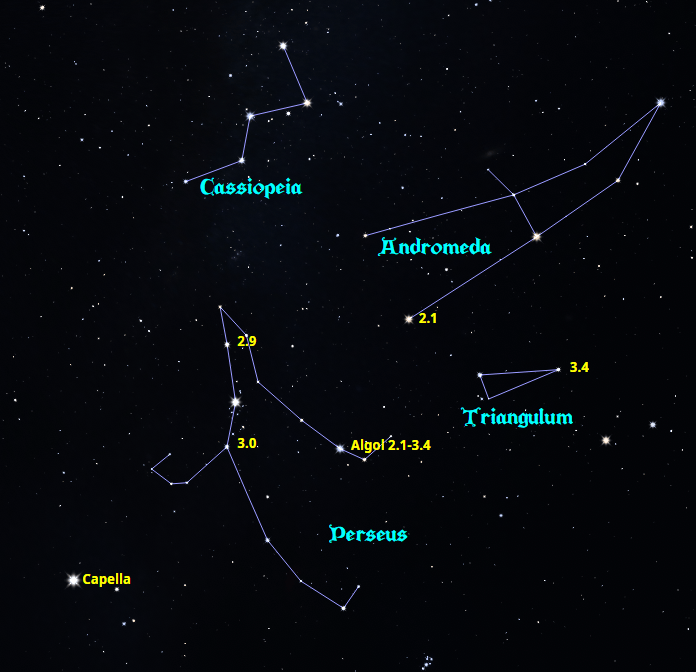 The Frame from the above animation with comparison star information for downloading.