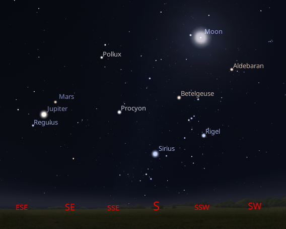 Mars and Jupiter appear with the bright stars of winter, which now adorn the predawn sky at 6 AM.