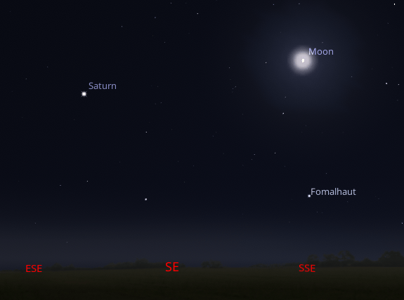 Saturn appears in the east southeast by 9 PM, to the left of the Moon in the south-southeast.