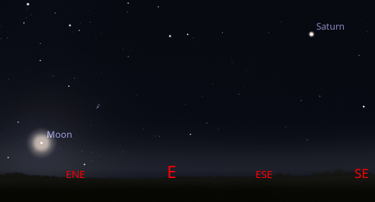 Saturn appears in the east southeast by 9 PM, with the Moon rising in the east northeast, October 28, 2026.